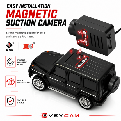 Mini RC Car